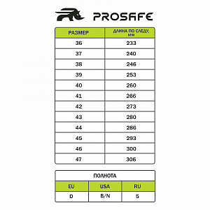 Сандалии МП ПУ/ТПУ ProSafe (арт.21Т) ProSafe в Кургане 1